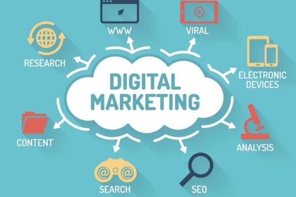 Trends And Tactics For Digital Marketing