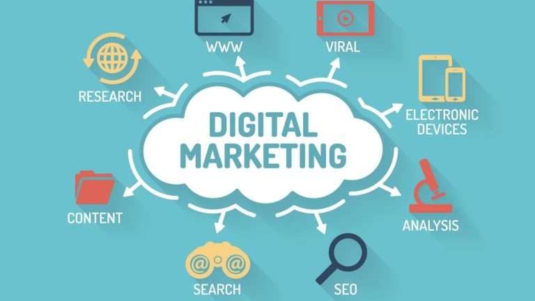 Trends And Tactics For Digital Marketing