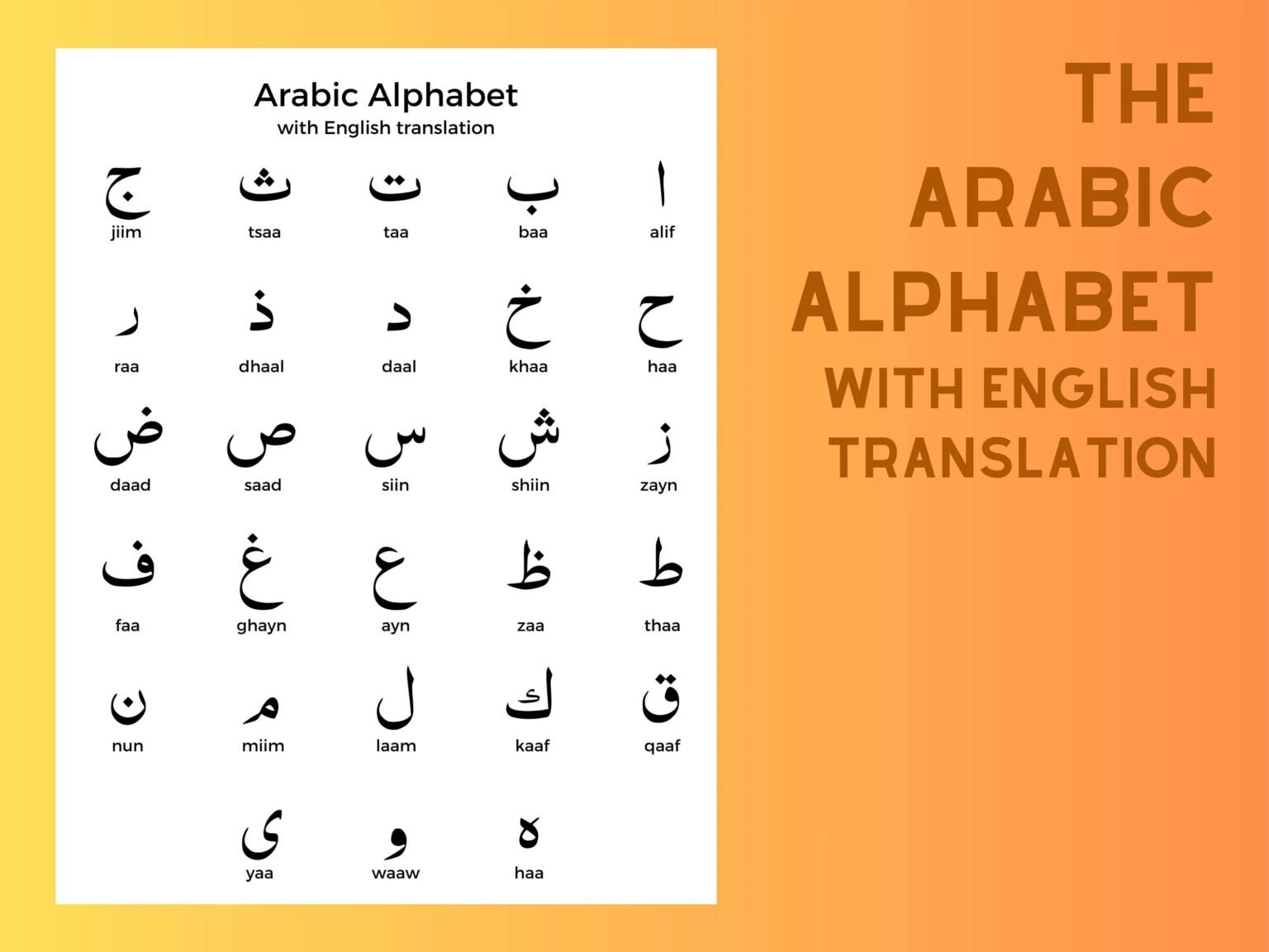 Arabic to English Translations